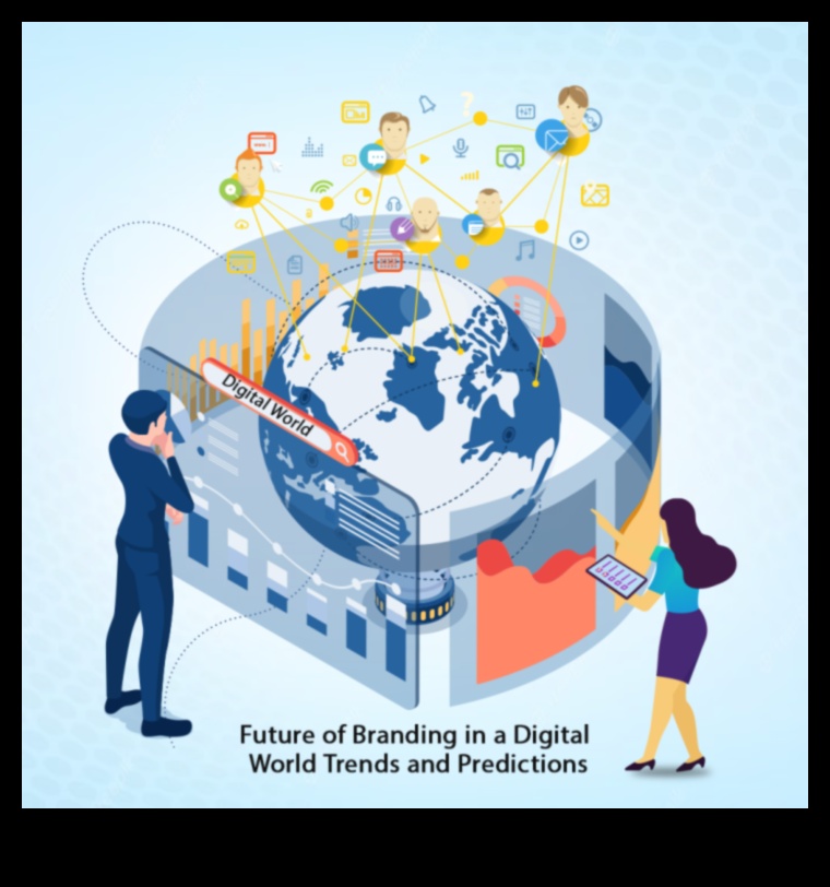 Revolucionārs dizains: zīmola attīstības tendences un metodes
