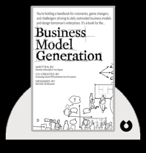 Paaugstināt un ieviest jauninājumus: biznesa modeļa rokasgrāmata