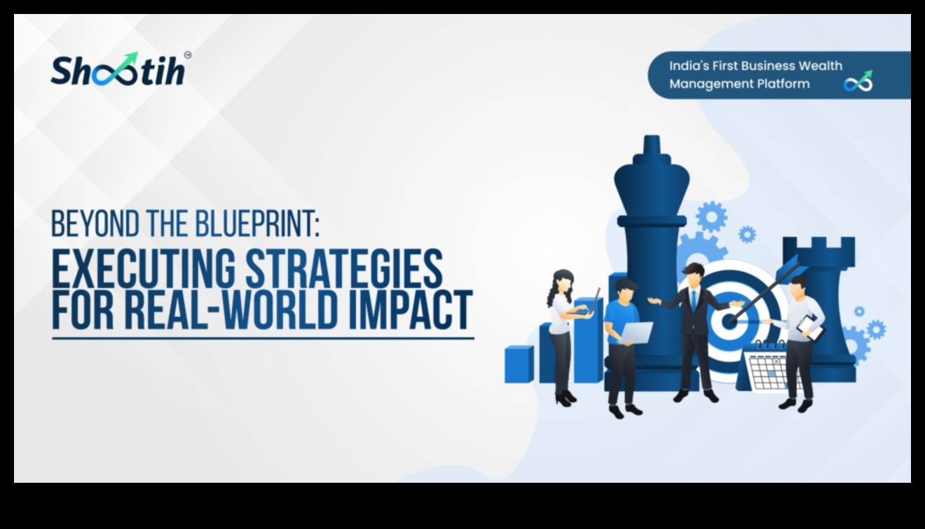 Papildus projektiem: navigācija biznesa plānošanas dinamiskajā pasaulē