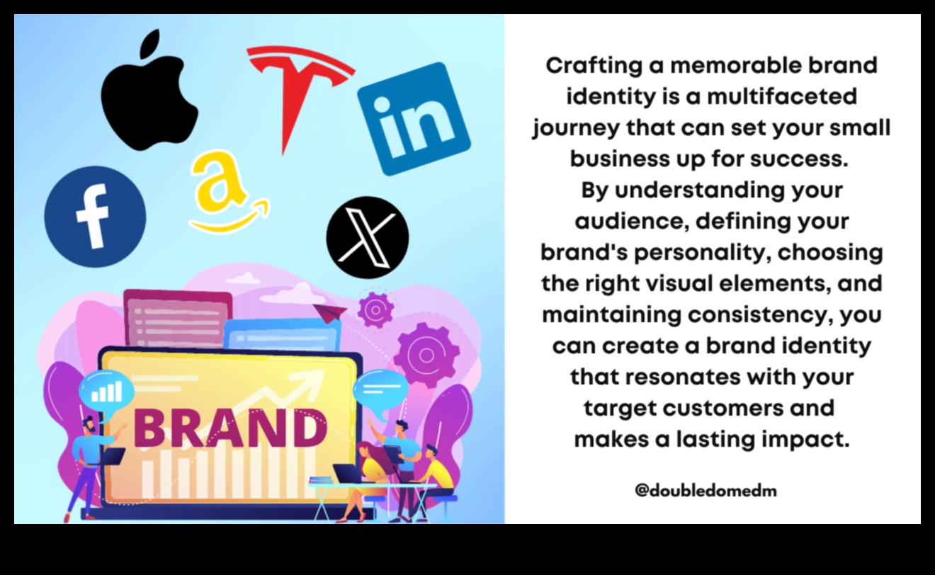 Zīmola rezonanse: noturīgu iespaidu radīšana vizuālajā identitātē