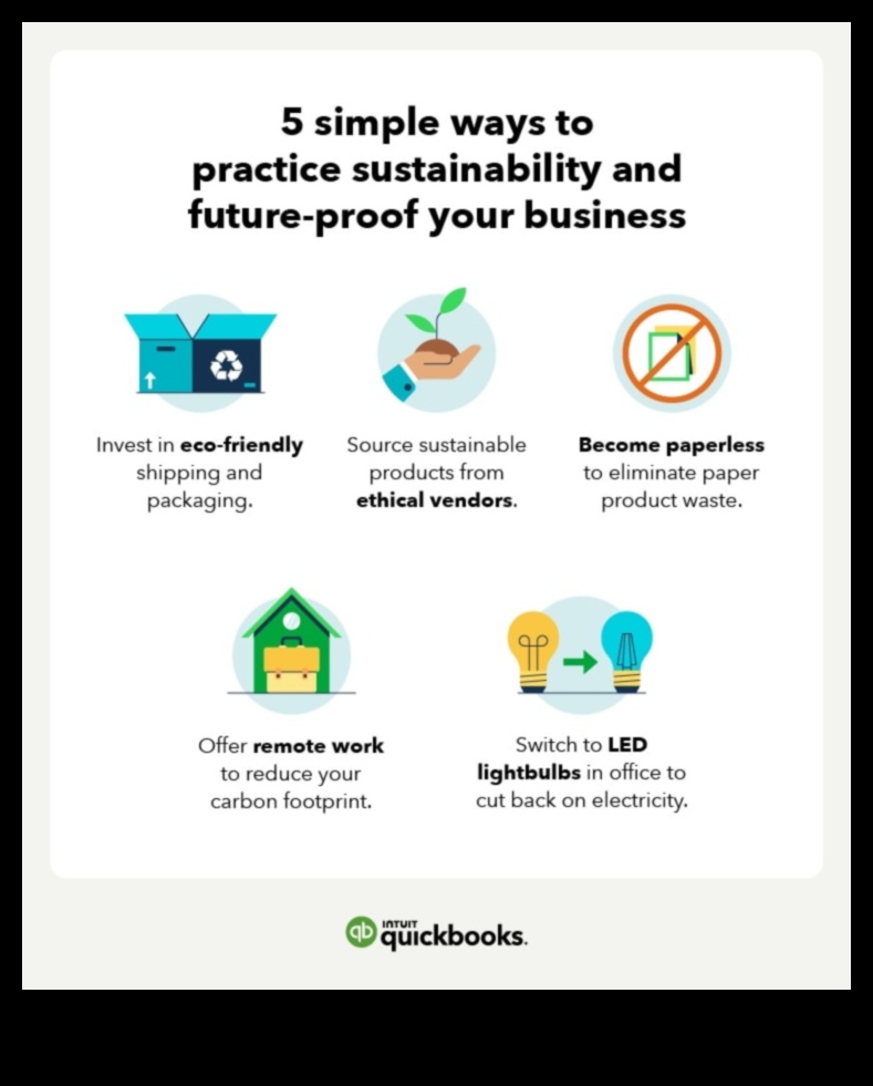 Nākotnes stratēģijas: orientēšanās uz biznesa tendenču nenoteiktību