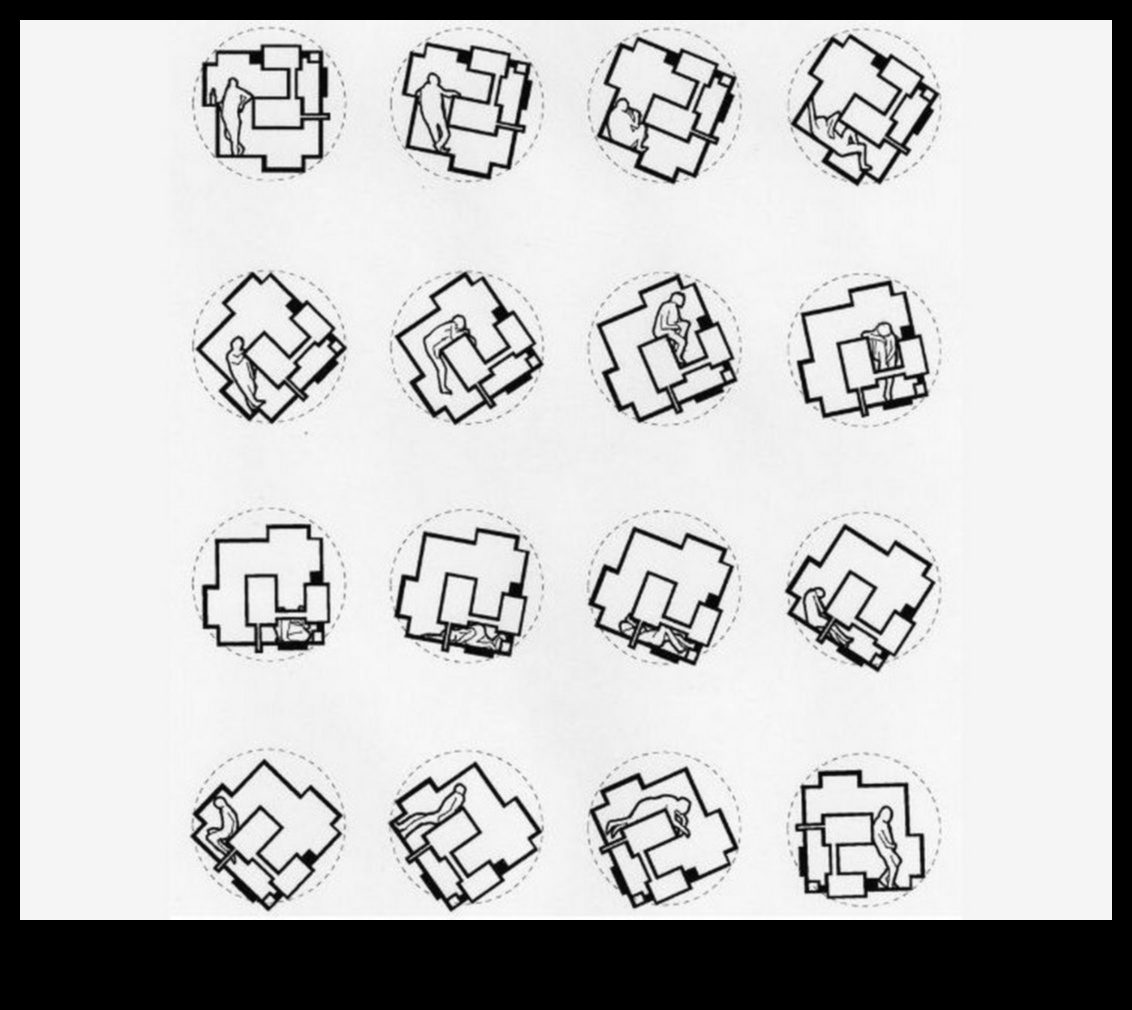 Dinamiskais dizains: kustība un forma arhitektūras pieredzē