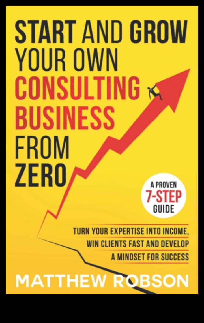 Biznesa konsultāciju hronikas: veiksmes stāsti izaugsmei