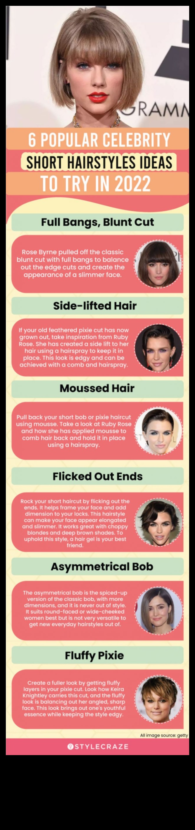 Jaunākās slavenību frizūras, ko izmēģināt šajā sezonā