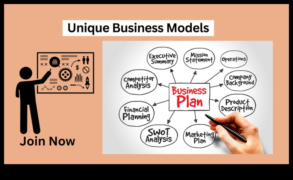 Pāri tradicionālajām robežām: inovācijas biznesa plānošanā