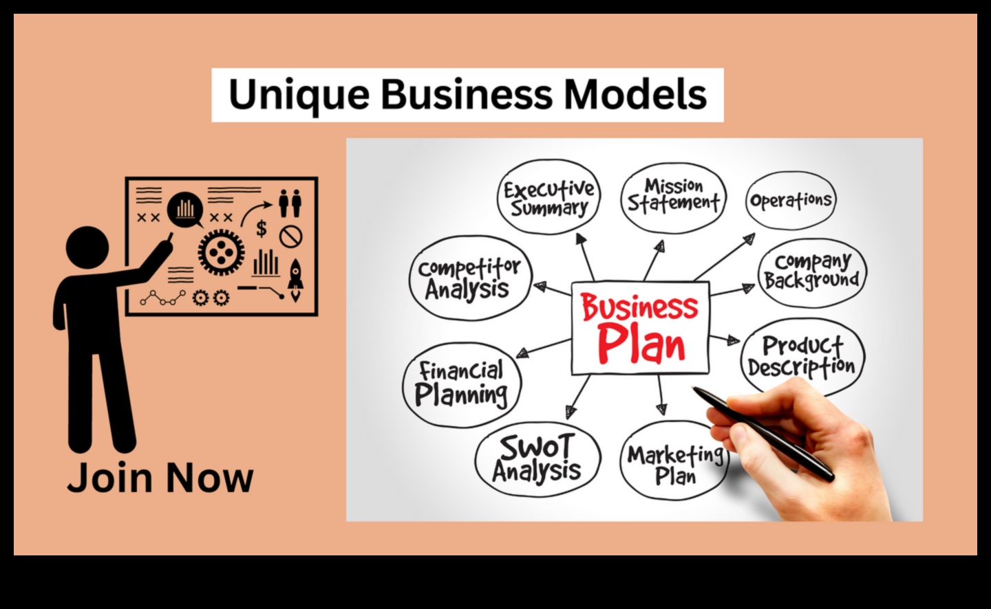 Pāri tradicionālajām robežām: inovācijas biznesa plānošanā