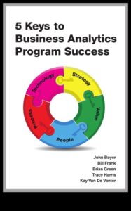 Ir atklāta stratēģiskā analīze: ilgtspējīgas biznesa izcilības atslēgas