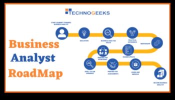 Celies un zelt: biznesa analīze, lai gūtu panākumus dinamiskā pasaulē