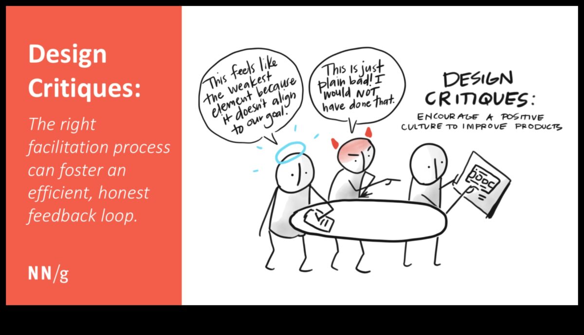 Dizaina kritikas māksla: konstruktīvas radošās pilnveides amata apgūšana