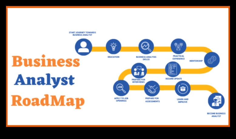 Episkie pasākumi: biznesa analīzes stāsti par triumfu un izturību