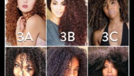 Kā jūs varat aptvert savu dabisko tekstūru kā savas iecienītākās slavenības?