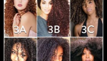 Kā jūs varat aptvert savu dabisko tekstūru kā savas iecienītākās slavenības?