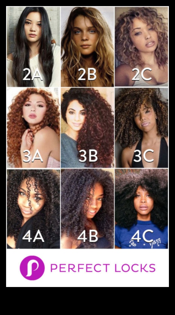 Kā jūs varat aptvert savu dabisko tekstūru kā savas iecienītākās slavenības?