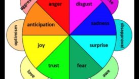 Projektēšana dziļumam: 3D radošās izpausmes psiholoģija