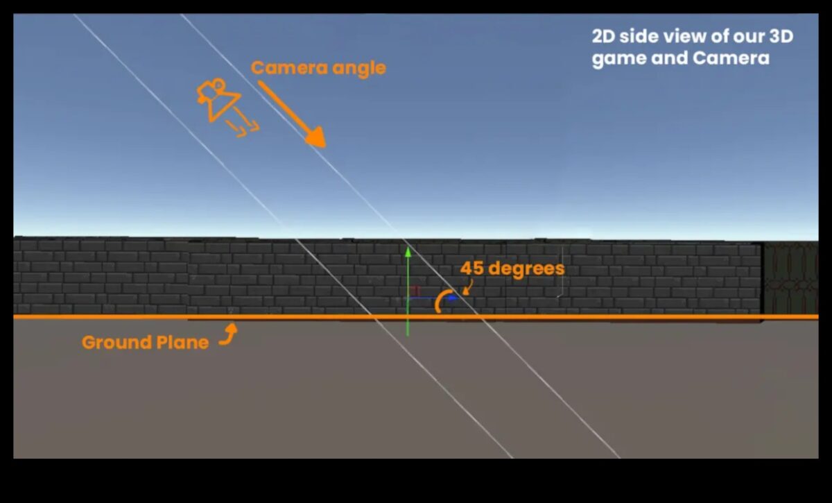 Pixel Perfect: 3D modelēšanas precizitātes sasniegšana