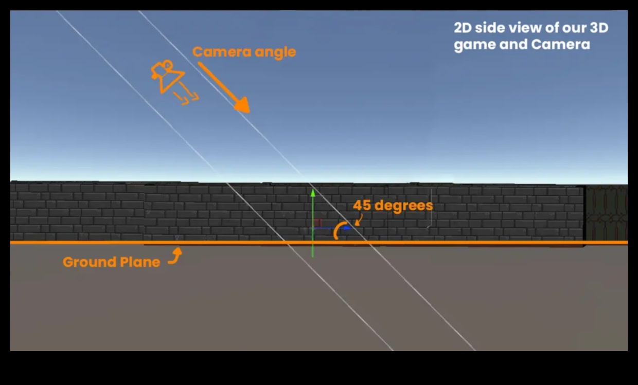 Pixel Perfect: 3D modelēšanas precizitātes sasniegšana