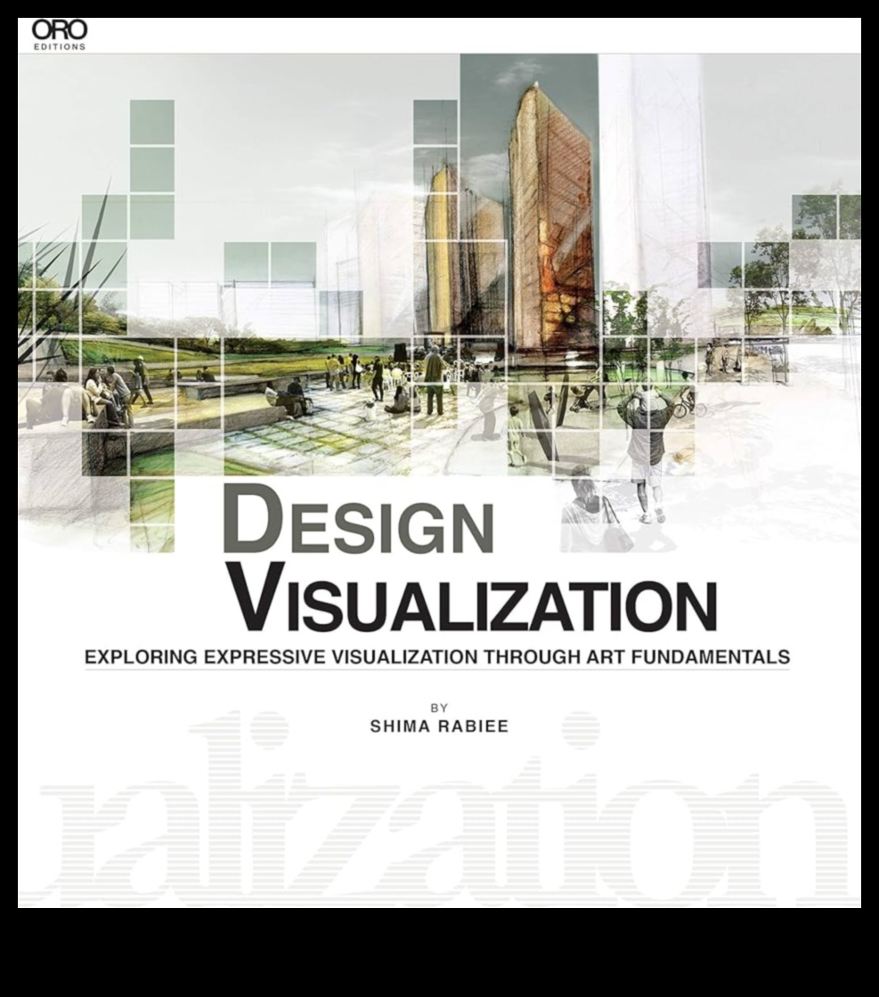 Projektēšanas perspektīvas: māksla, izmantojot dažādus objektīvus principos