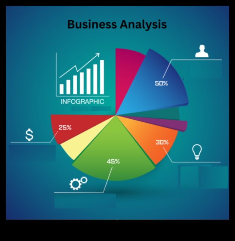 Tendenču hronikas: veiksmes stāsti dinamiski augošajā biznesa pasaulē